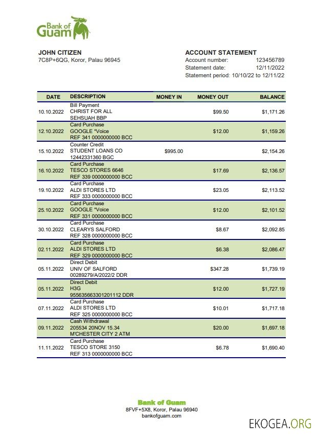 Palau Bank of Guam Relevé bancaire xls